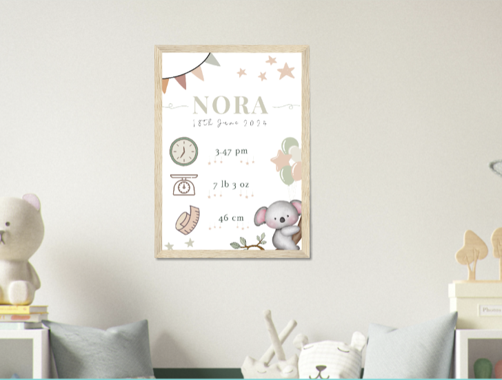 Personalised Baby Nursery Print | Custom Baby Birth details print | Ready to hang| A4 | 8x12″